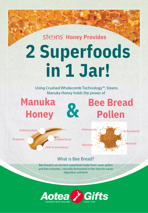 Raw Manuka Honey UMF20+