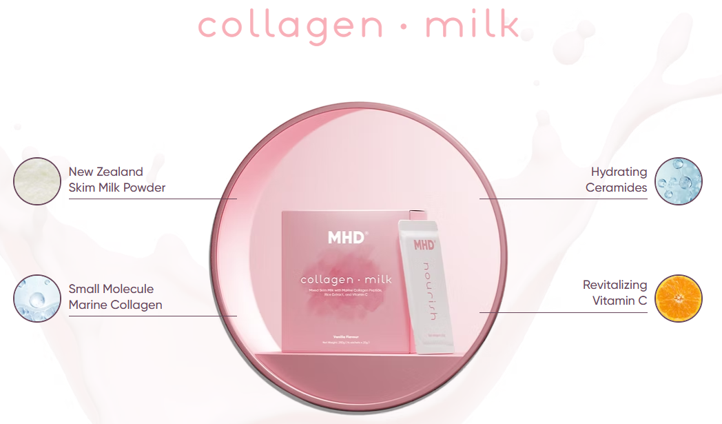Collagen Supplement Milk Powder - Sachets