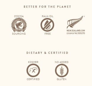 Hokey Pokey Crunch Chocolate