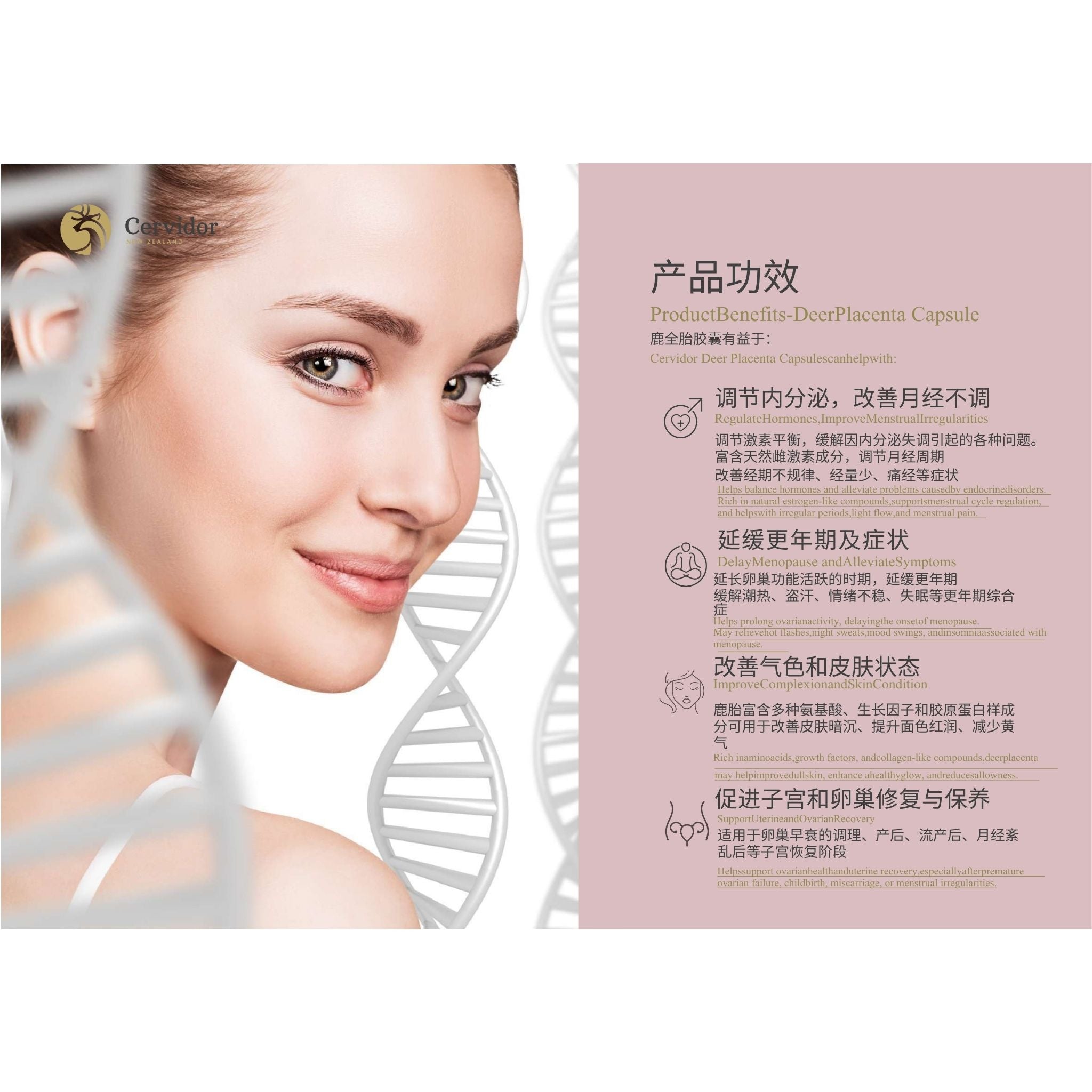 A cosmetic product informational panel with a close-up of a woman's face on the left and product benefits text on a pale pink background on the right. The panel includes Chinese and English text, a DNA double-helix graphic, and the brand name ConEider visible in the top left.