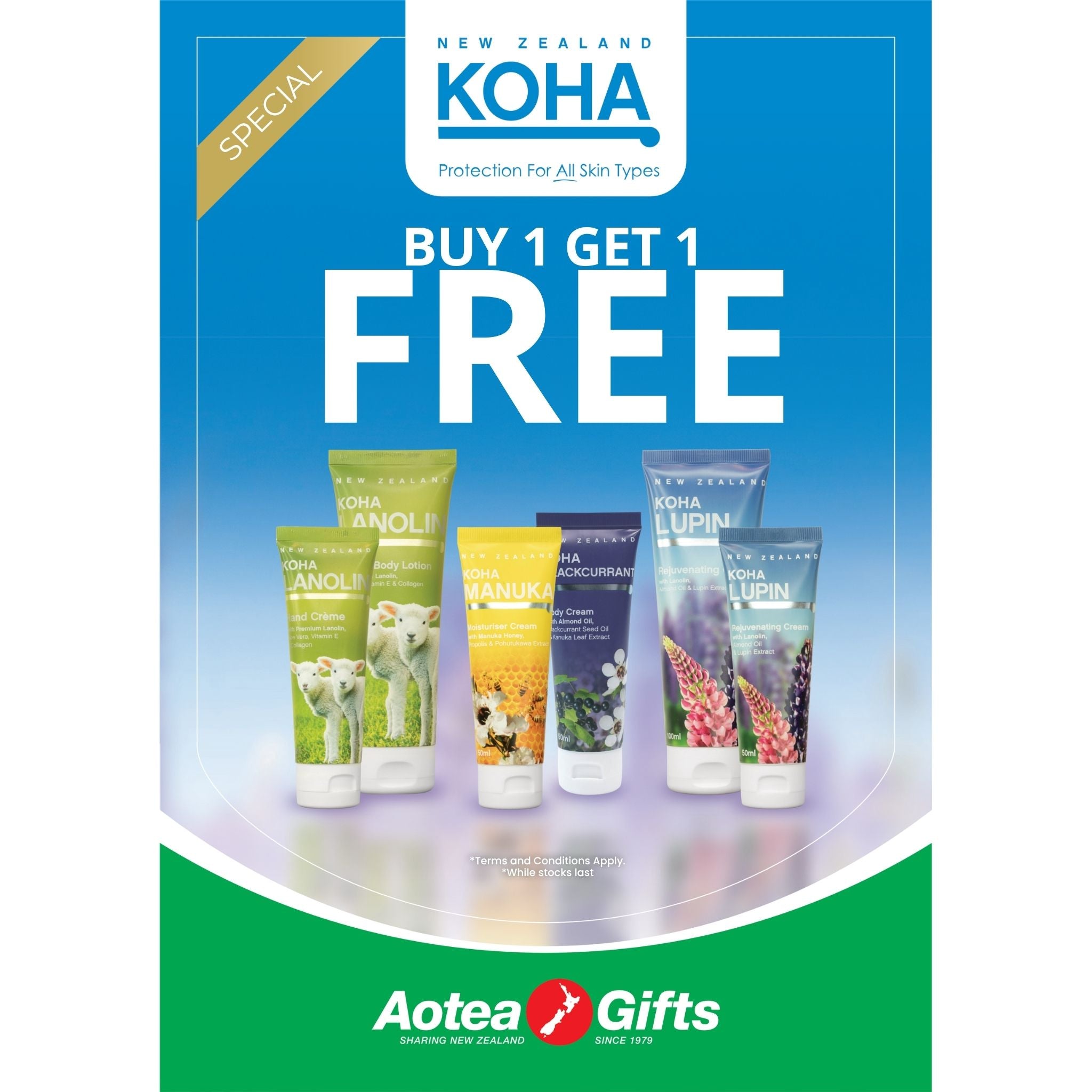 A promotional sale graphic for New Zealand Koha protection products, featuring six tube products displayed against a blue-to-white gradient background with a green footer. Large text reads 'BUY 1 GET 1 FREE' and 'SPECIAL'.