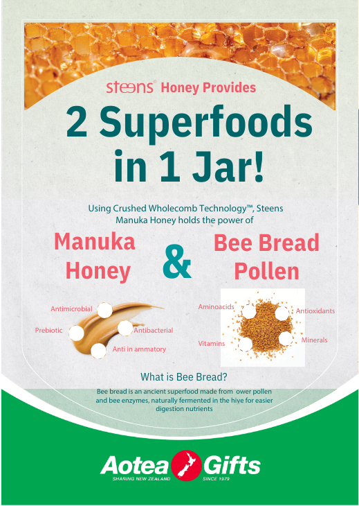 Raw Manuka Honey UMF10+