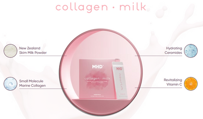 Collagen Supplement Milk Powder - Sachets