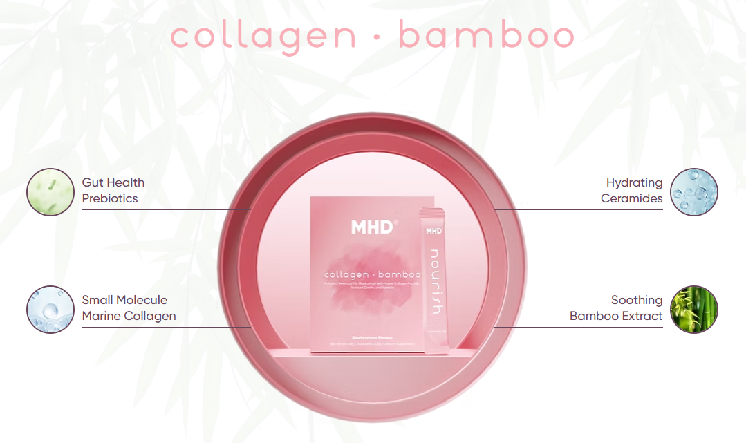 Hair & Skin Collagen + Bamboo Sachets