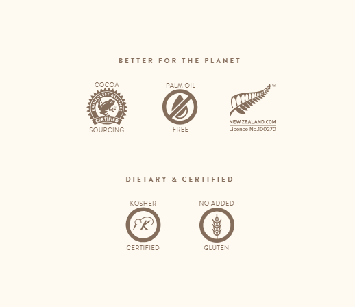 Certification logos for cocoa sourcing, palm oil free, New Zealand license, kosher certification, and no added gluten on a beige background.